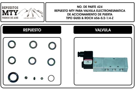 22 mm para pasillos Invernaderos Puertas para ba/ños Pan de cristal Puertas corredizas//corredores//ruedas Kits de reemplazo de ruedas para puertas Mootea